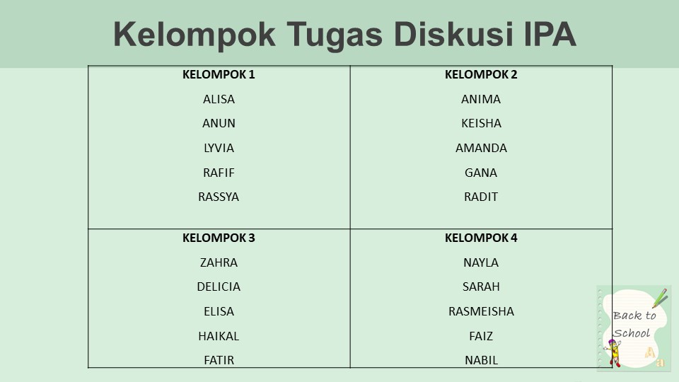 NAMA KELOMPOK